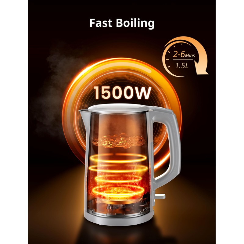 COMFEE' Electric Kettle and Tea Kettle, 1.5L Double Wall, Stainless