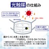 Rifveil Photocatalyst Mask with Light, Disinfects and Deodorizes, 3 Pieces,