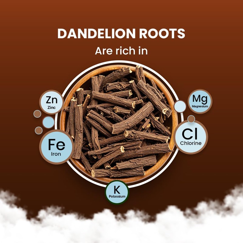 BLUE TEA - Dandelion Root Tea - 100 Count -