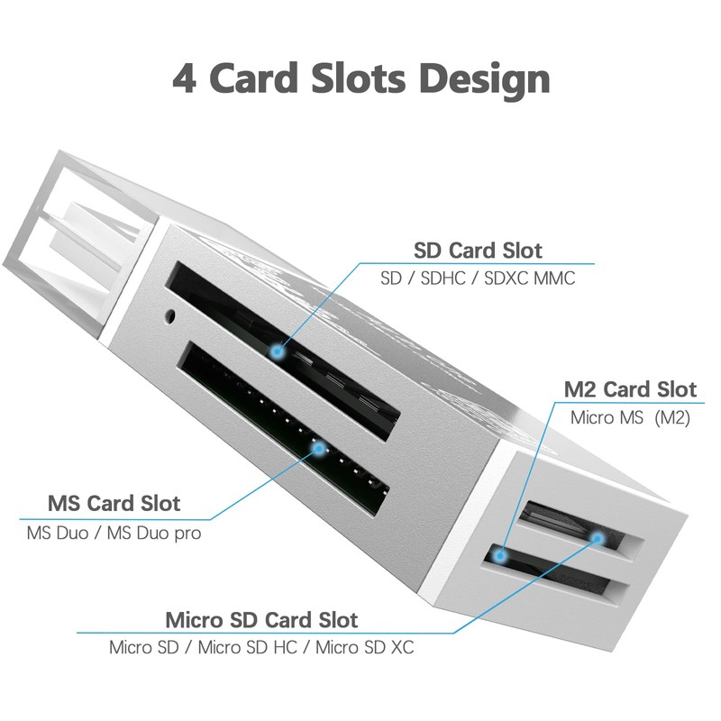 Micro SD Card Reader, 4-in-1 SD Card Reader to USB