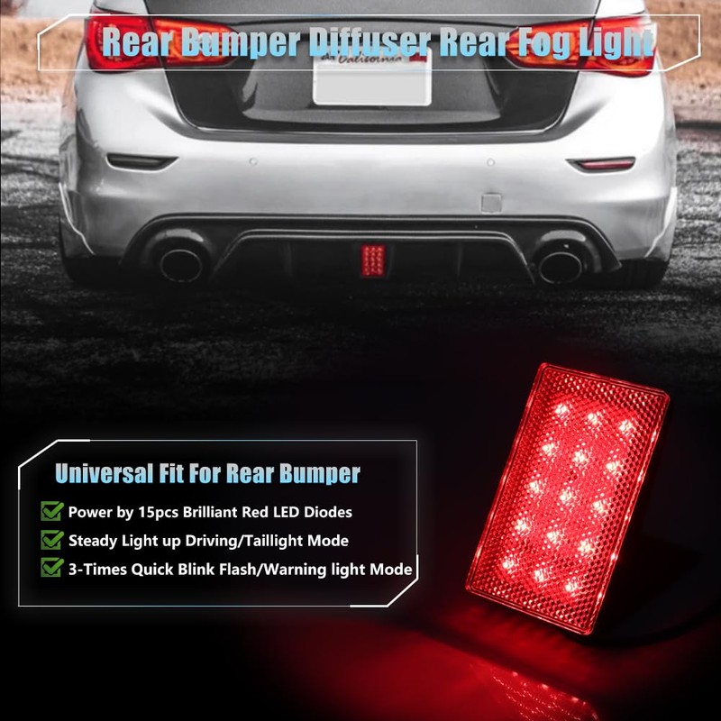 VANKUB 15-LED [Universal Fit] Rear Bumper Fog Light for Car