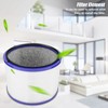Filter Element Air Purifier Filter Cartridges Activated Carbon Filter Element
