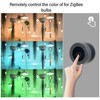 Smart Universal Remote Controller RF IR All in One IR
