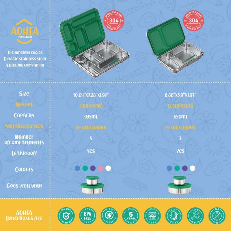 AOHEA Stainless Steel Lunch Box for Kids, Leak Proof Bento