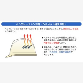 ミドリ安全 軽作業帽 SCL-400VS ホワイト