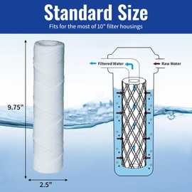CFS –4 Pack String Wound Water Filter Cartridges Compatible with RS5-DS Models – Removes Bad Taste & Odor – Universal Whole House Replacement Filter Cartridge – 5 Micron