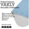 Vakly XL Washable Reusable Underpads 36"x54" Waterproof Absorbent Bedding [3
