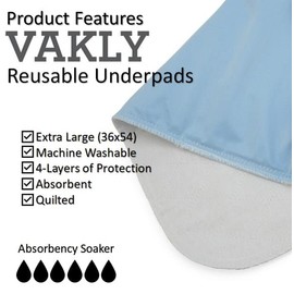 Vakly XL Washable Reusable Underpads 36"x54" Waterproof Absorbent Bedding [3 Pack] Pee Protection for Beds Sofa & Mattress, Large Incontinence Bedwetting Bed Pads - Elderly Adults Seniors Kids & Pets