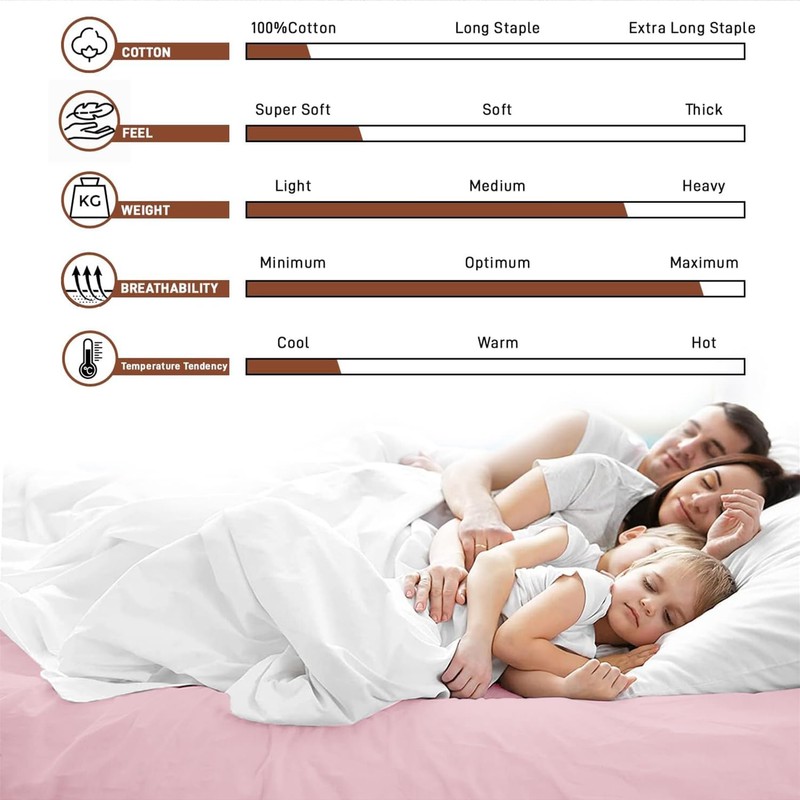 AR Ware Double Fitted Sheet 100% Egyptian Cotton 300 TC,