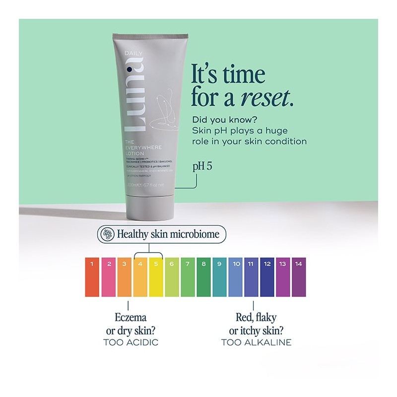 Luna Daily The Everywhere Lotion 200ml