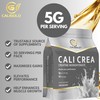 CALIGOLD Health Creatine Monohydrate Powder 250G, Per Serv (5g) -