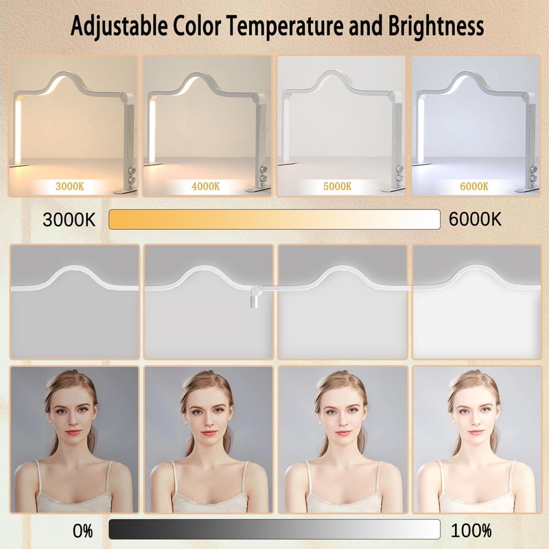 KEDAO Nail Light for Desk Half Moon Light for Nail