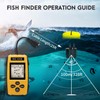 RICANK Portable Fish Finder, Handheld Fish Depth Finder Contour Readout
