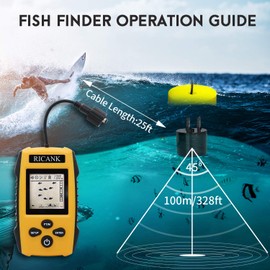 RICANK Portable Fish Finder, Handheld Fish Depth Finder Contour Readout Fishfinder Ice Kayak Shore Boat Fishing Fish Detector Device with Sonar Sensor Transducer and LCD Display Gear Fish Depth Finder
