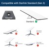 Starlink Gen 3 Wall Mount Kit Adjustable Include Pipe Adapter