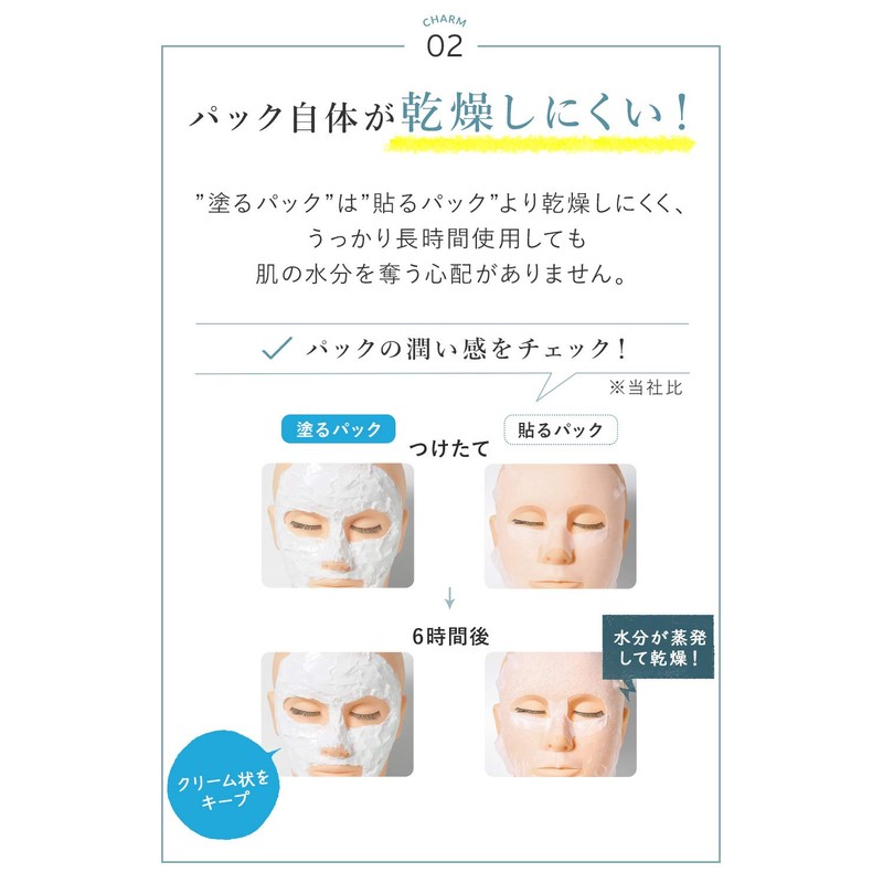 Tofu no Moritaya Paint Pack, Soy Milk Yogurto Pack, Tamano