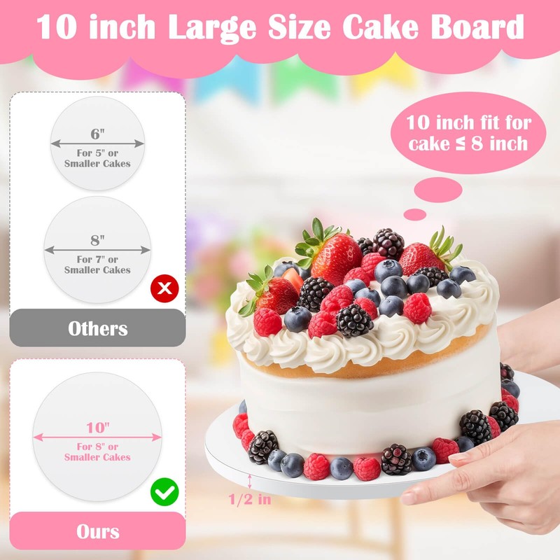 Cake Boards 10 inch Round, 2 PCS 1/2" Thick 10