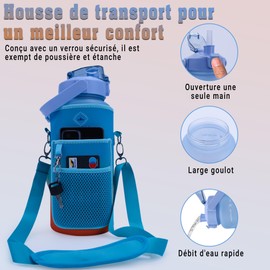 Inner Splash 2 Litre Water Bottle - with Scale with Straw, Leak-proof Lid, Carry Bag, Motivational Messages | 2 Cleaning Brushes | Tritan BPA Free, 11 Ounce, Height 11.5 Inches |