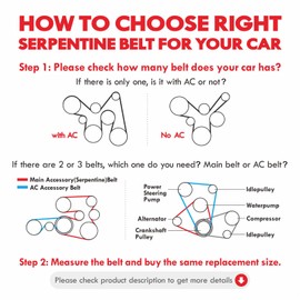 MOCA 4PK940 EPDM Serpentine Belt fits 1994-1996 for Mazda Miata 1.8L 1839CC l4 Gas DOHC (Power Steering and Air Conditioning), 1997 for Toyota Tercel 1.5L 1497CC l4 Gas DOHC (Power Steering)