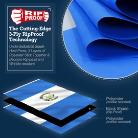 Anley Rip-Proof Double Sided 3-Ply Guatemala Flag 3x5 Foot - Vivid Color, Canvas Header and Wrinkle Resistant - The Strongest, Longest Lasting Guatemalan Country Flags 3 X 5 Ft