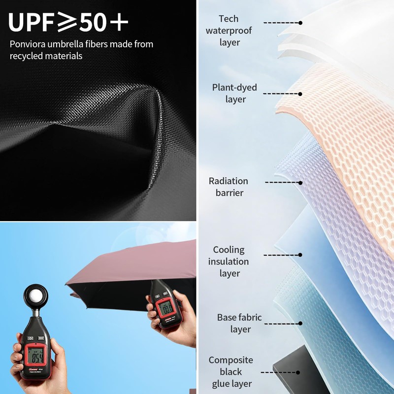 Ponviora Compact Mini Windproof Travel Umbrella-UPF 50+ Sun & Rain