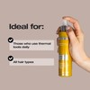 abril et nature - Keratin Repair Thermal Protector - All
