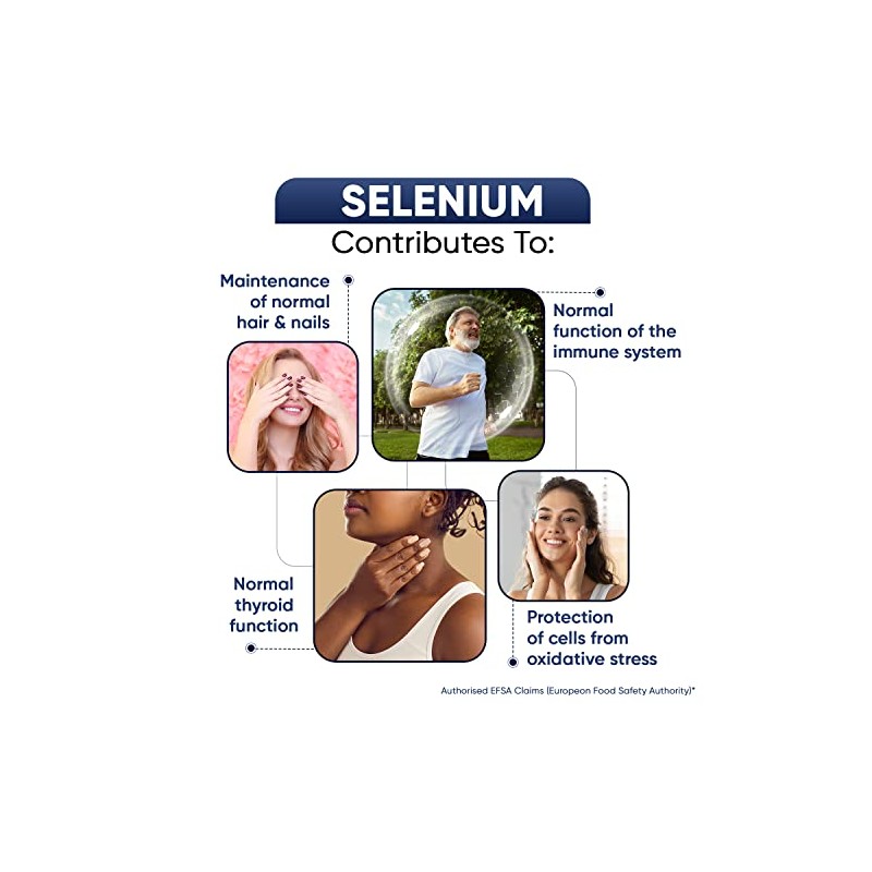 Selenium 200mcg - 1 Year Supply - 365 Selenium Tablets