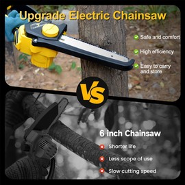 Mini Chainsaw 8-Inch Battery Powered Cordless Electric Handheld with Auto-Oiler System - Effortlessly Tackle Any Gardening Work
