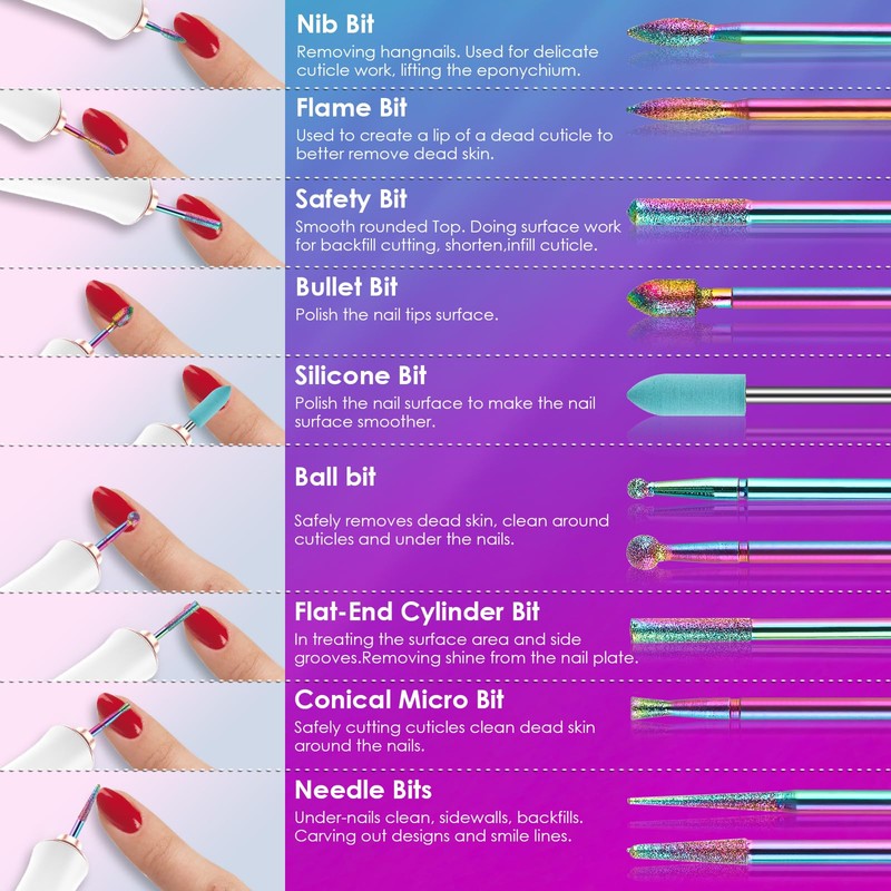 26pcs Nail Drill Bits Set, 3/32inch Professional Ceramic Safety Bits