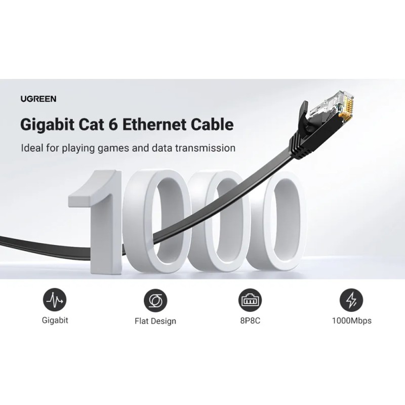 10 Cables Cat6 De Red Ethernet Plano 1 Metro Ugreen