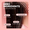 MONDAY HAIRCARE REPAIR Leave in Conditioner with Keratin, Jojoba Oil,