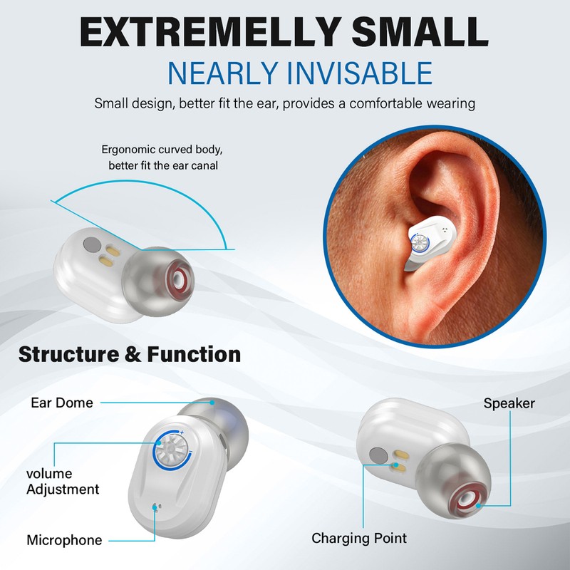 Hearing Amplifiers Noise Cancelling Ergonomic Silicone Earbud Lightweight Rechargeable Hearing