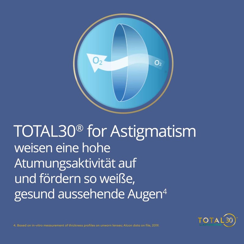 TOTAL30 for Astigmatism Monthly Lenses Soft | Pack of 3