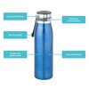 Smash Double Wall One Touch Bottle, Blue, 690 ml Capacity