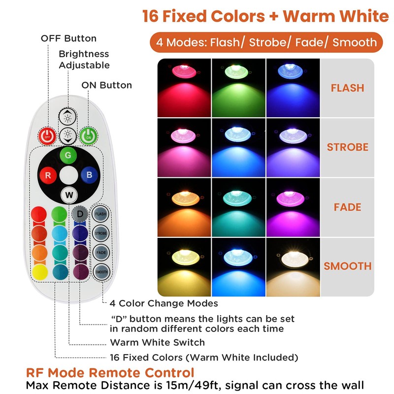 Junview Low Voltage Landscape Lights 10W RGBW Warm White LED