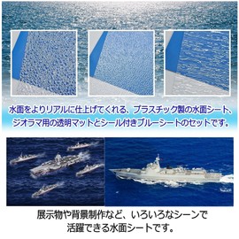 ZERONOWA Diorama Water Surface Sheet, Diorama Sheet, Mat, Sea, River, Lake, Pond, Model Production (Small Wave)