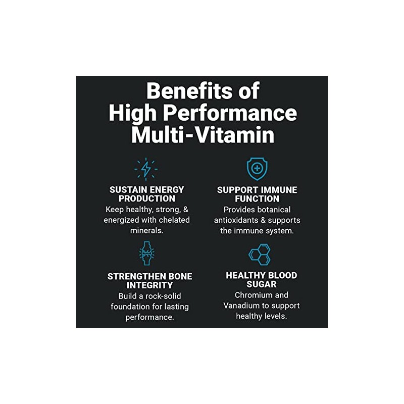 Wilderness Athlete - High Performance Multi Vitamin | Daily Multivitamin