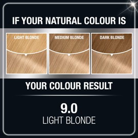 Garnier Olia Ammonia-Free Brilliant Color Oil-Rich Permanent Hair Color, 9.0 Light Blonde (1 Kit) Blonde Hair Dye