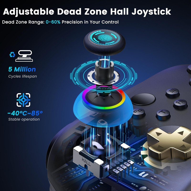 Wireless PC Gaming Controller - Hall Effect Joystick - No