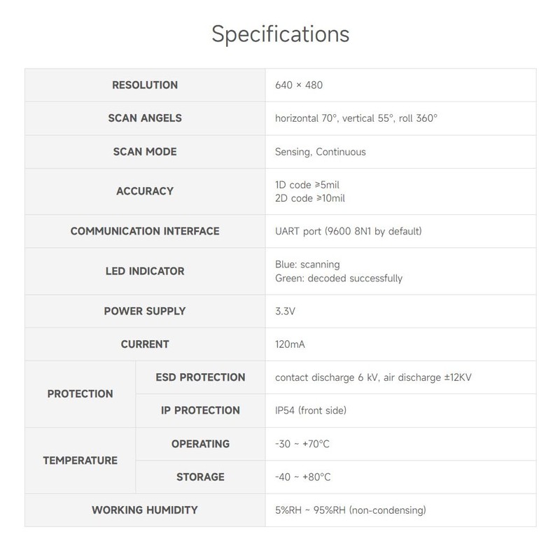 Waveshare Round 2D Codes Scanner Module, Barcode/QR Code Reader, with