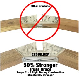 50% Structurally Stronger Truss Design Easy Shed Kit Builds 6'–14’ Widths Any Length - Bonus Miter Template, Storage Barn Garage Playhouse Easy Framing Kit - 2x4 Basic Barn Roof DIY EZ Framer Kit