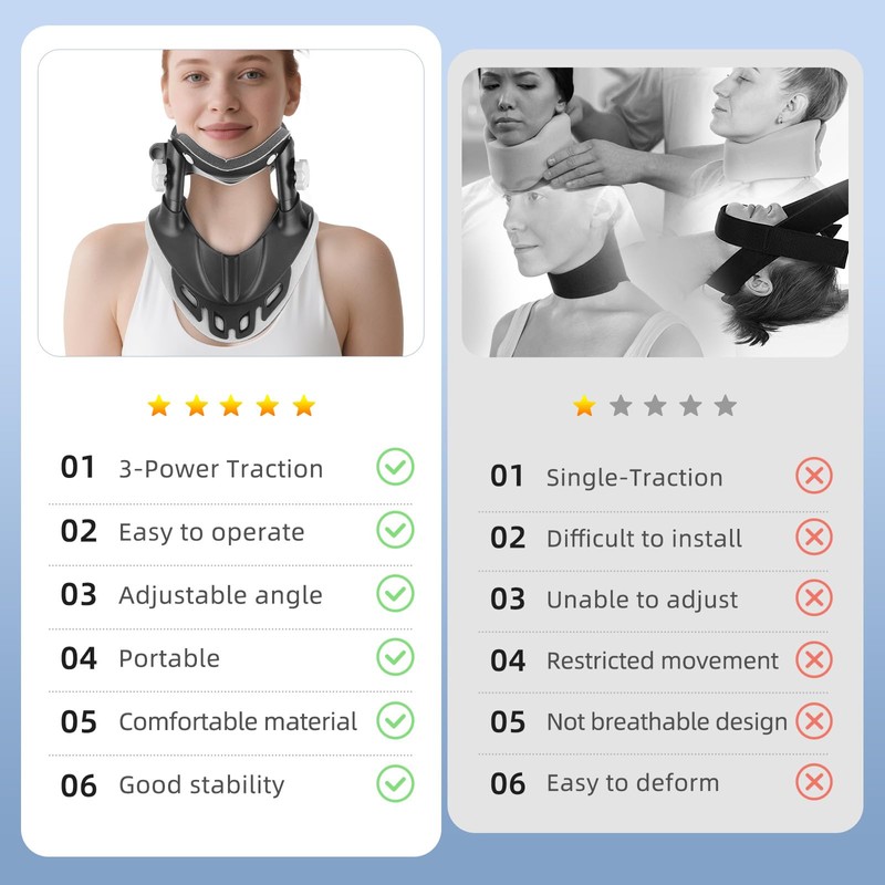 Neck Stretcher Cervical Traction, Adjustable Cervical Neck Traction Device, Neck