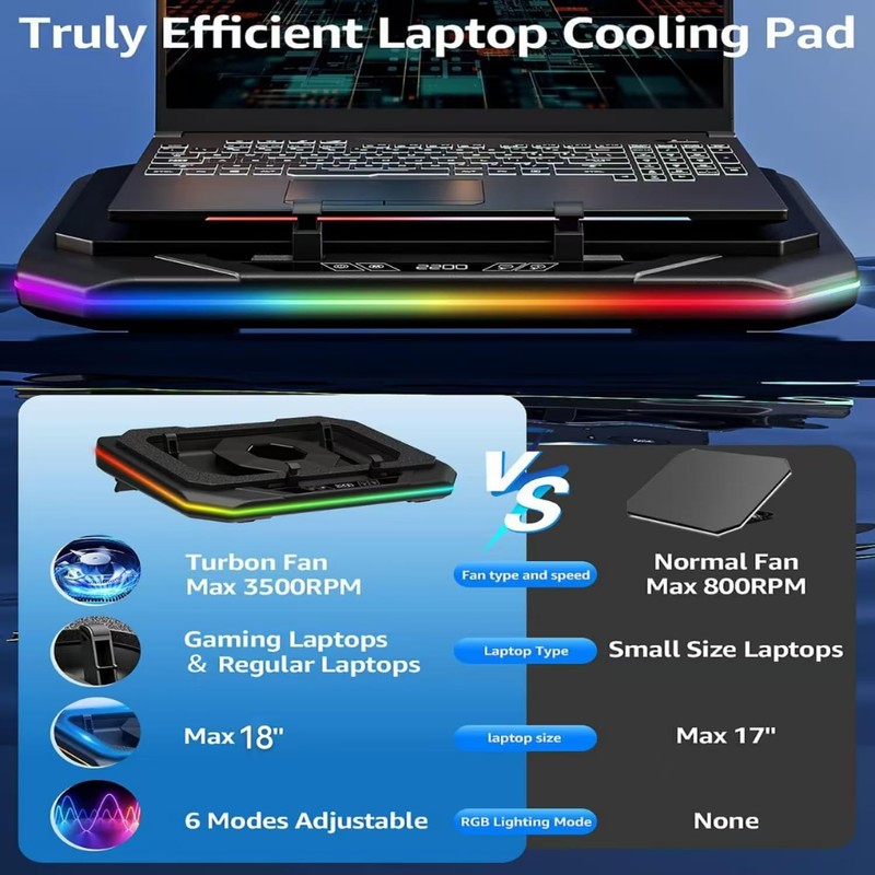Cooling Pad for Asus ROG M16 M15 Zephyrus Strix G16