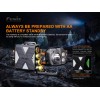 Fenix HP16R Rechargeable Headlamp - 1250 Lumens