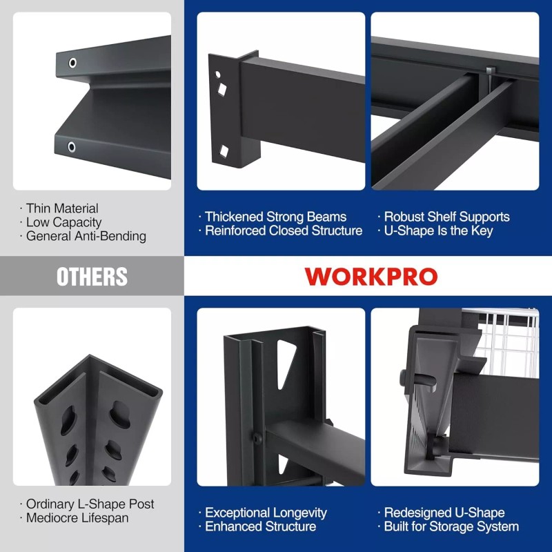 WORKPRO Metal Storage Shelving Unit Heavy Duty Storage Rack Multi-Size