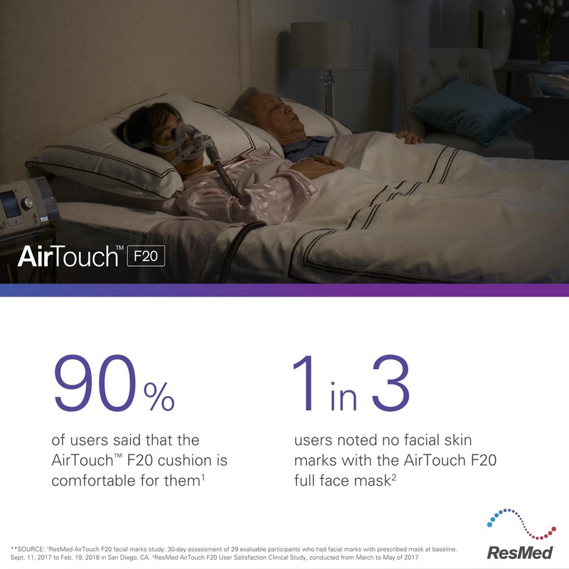 ResMed AirTouch™ F20 Cushion (Medium)