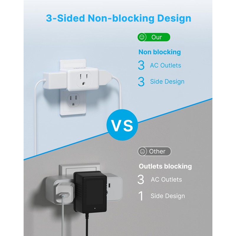 Multi Plug Wall Outlet Extender 2 Pack, VINTAR Electrical Multiple