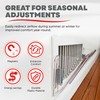 Deflecto Adjustable Air Deflector for Sidewall and Ceiling Registers, Expands