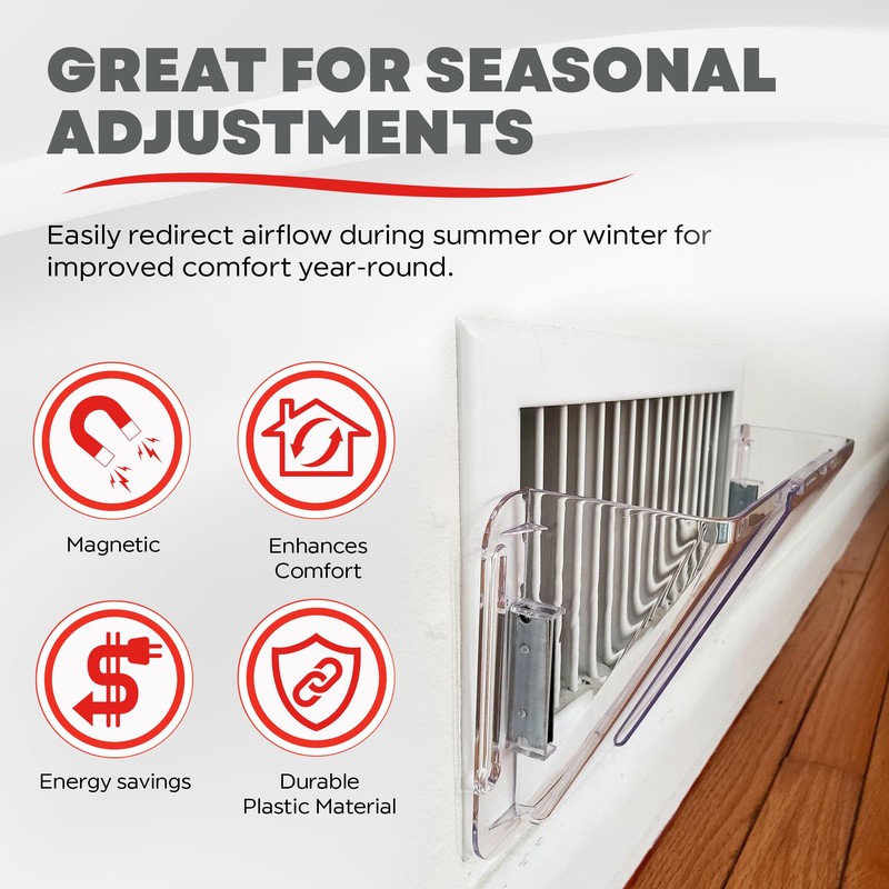 Deflecto Adjustable Air Deflector for Sidewall and Ceiling Registers, Expands