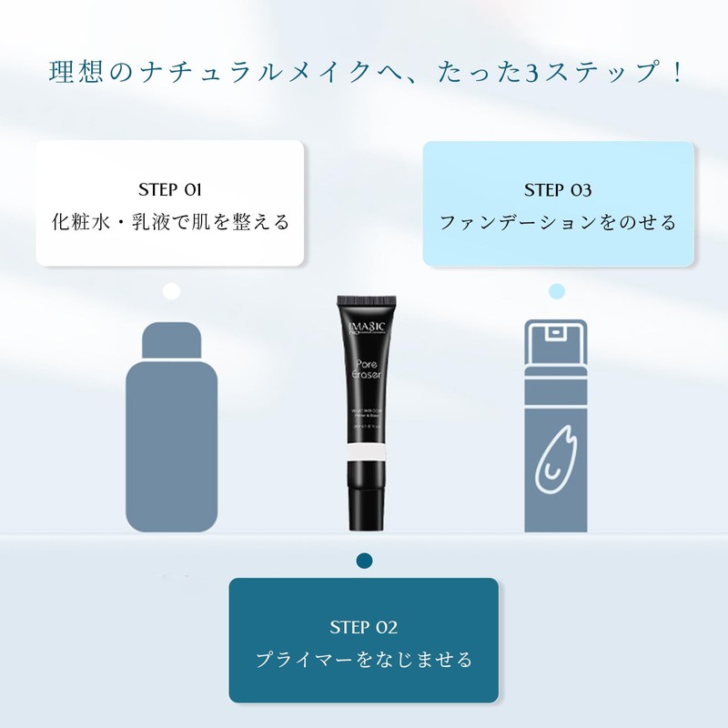 METYSUR Sebum Prevention Base Primer Moisturizing, Moisturizing, Won't Crack, Tone